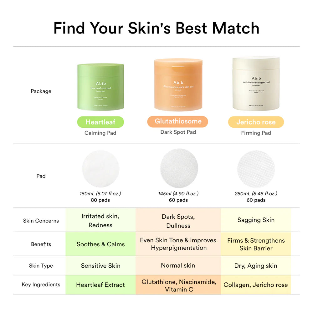 Abib Collagen Pads – tratamiento reafirmante para luminosidad y elasticidad