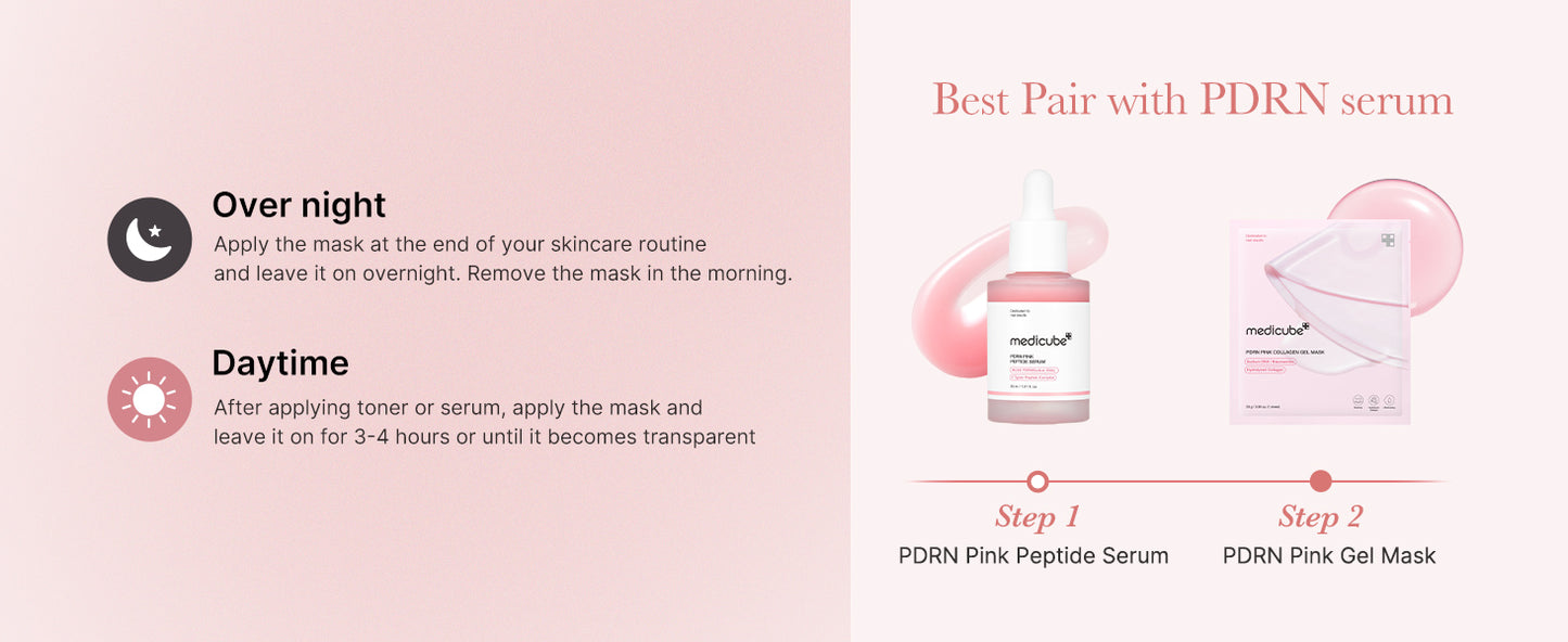 PDRN Pink Collagen Gel Mask