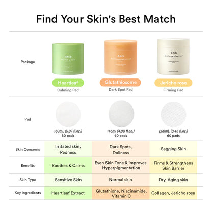 Heartleaf Spot Pad Calming Touch